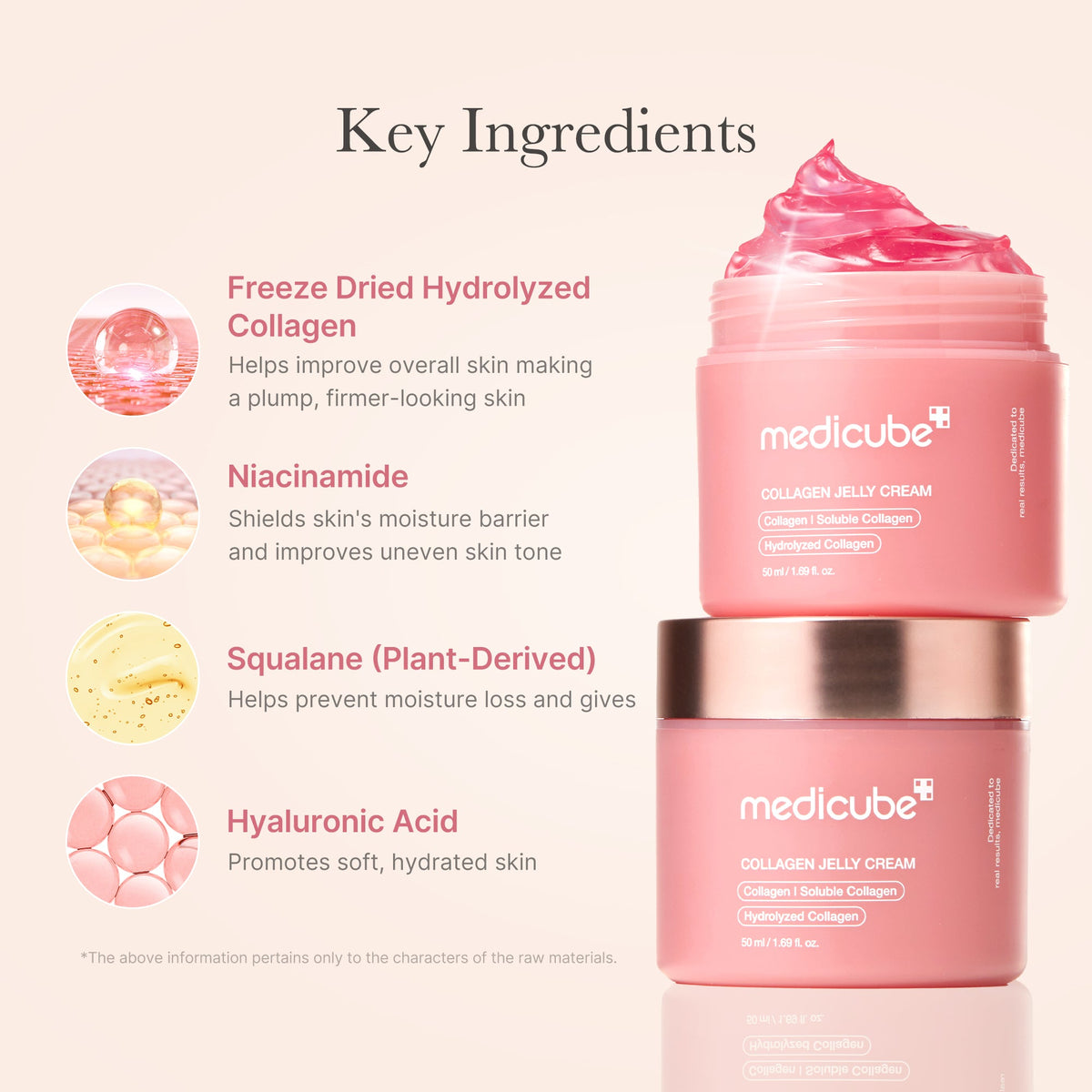 Medicube Collagen Jelly Cream key ingredients